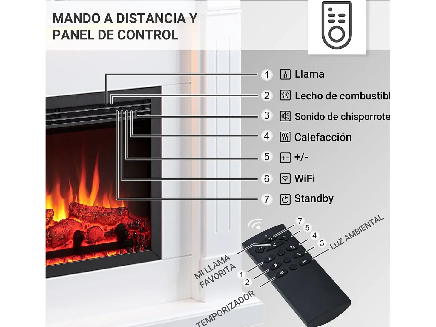 Chimenea eléctrica BALDERIA Hikaru - Chimenea de pie - Blanco