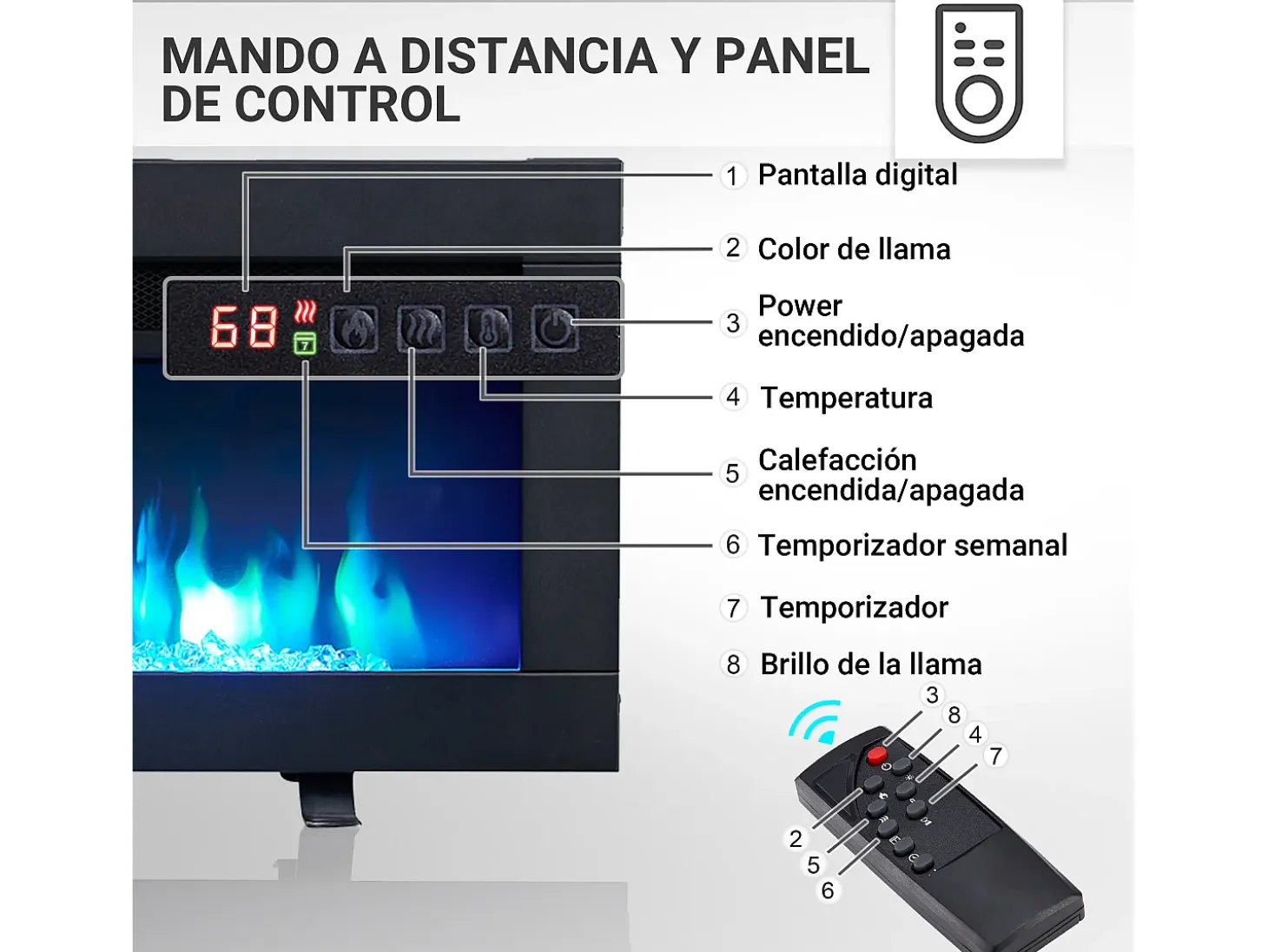 Chimenea eléctrica BALDERIA Agnes 40 - Chimenea de pie, de pared o empotrable - Negro