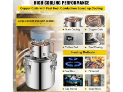 Destilador de Alcohol SucceBuy 32 L, Equipo de Destilación de Alcohol en Acero Inoxidable