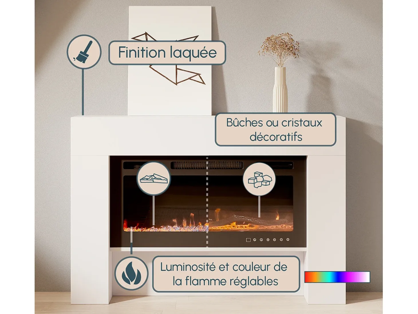 Mueble con chimenea para Salón comedor en Blanco 127,4x21x86,6cm Candela