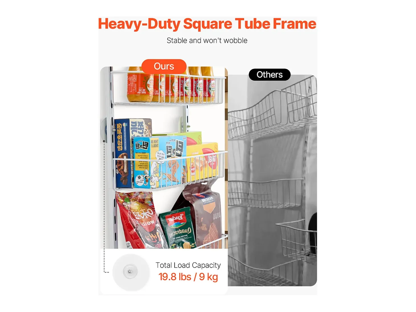 Organizador de Despensa SucceBuy, con Estantes Colgantes de 6 Niveles, para Cocina, Despensa, Salón