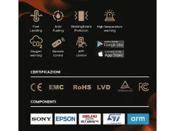 Quemador de bioetanol Smart APP, insertable automático empotrado 70 PRO-LINE